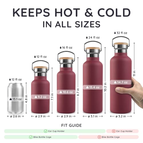 16 oz Water Bottle Insulated