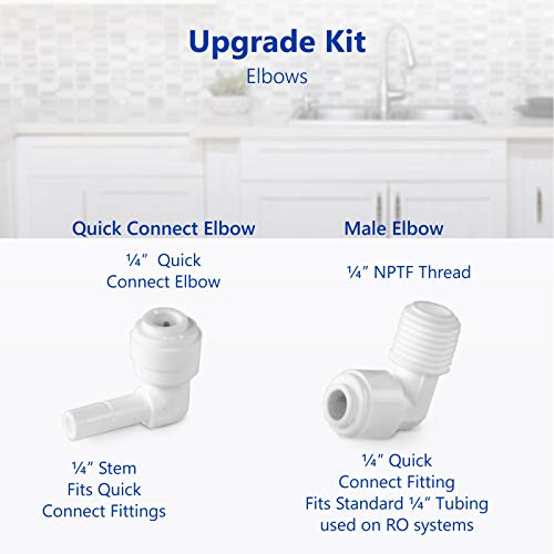 Filter Upgrade Kit