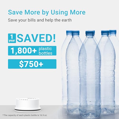 Filter Replacement for LS Home Pitcher Filter (3 Count)