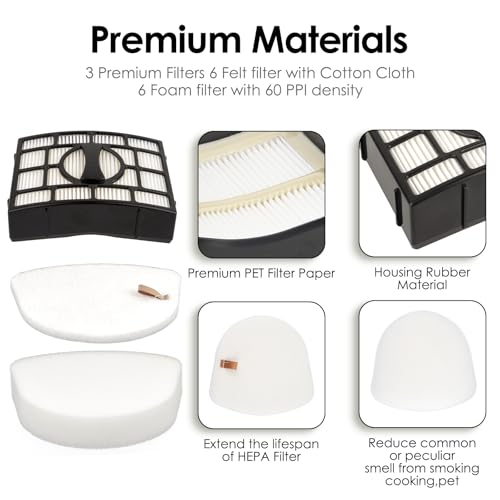 9 Pack) 3 Hepa Filters + 6 Foam Filters Compatible With Shark ZU560 ZU561 ZU562 ZU572 UV650 UV725 ZU660 CU530 Upright Vacuum, Replacement HEPA Upright Filter Parts, Compare to XFFK560 & XHEPA560 (9 Count)