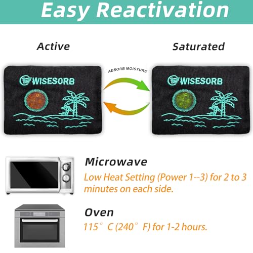 100g x 5pcs Rechargeable Desiccant Packs