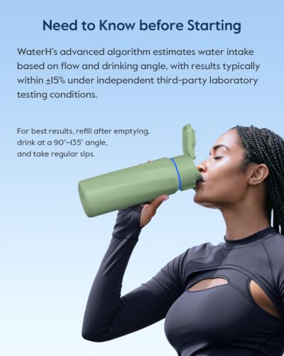BOOST Smart Water Bottle Tracker with Reminder to Drink Water