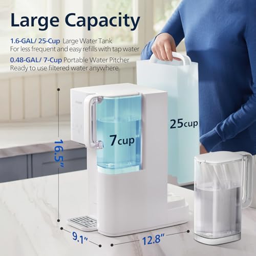 Countertop Reverse Osmosis Water Filter