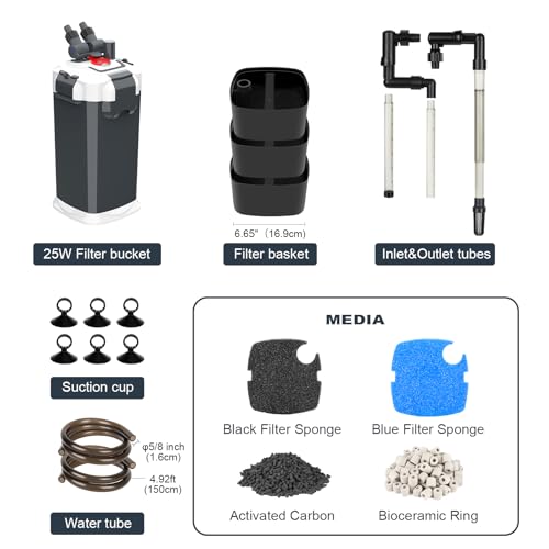 390GPH Canister Filter