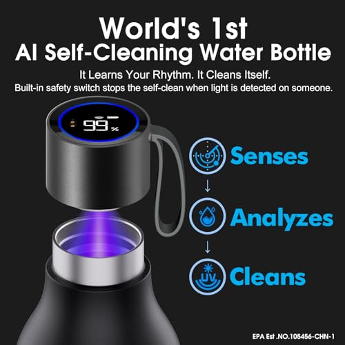 S1 Max 33oz Insulated Stainless Steel Self