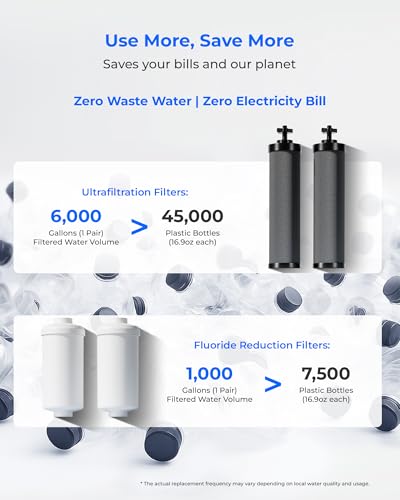 Gravity Water Filter (4 Count)