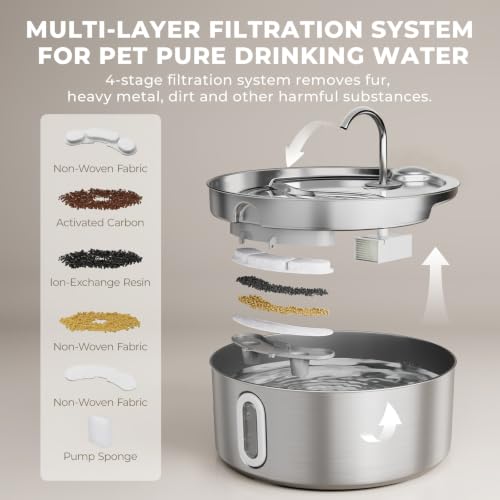 3.2L 108oz Stainless Steel Cat Water Fountain for Small Dogs