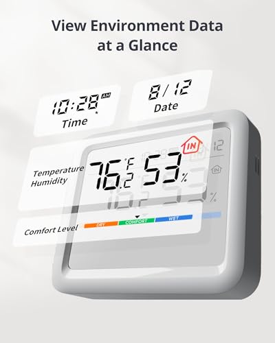 Meter Pro Digital Hygrometer & Thermometer