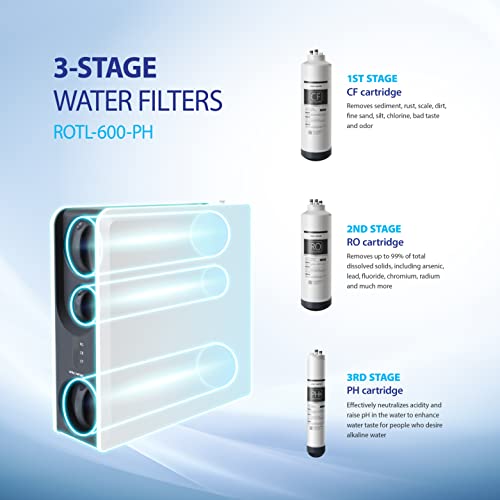 ROTL-600-PH Tankless Reverse Osmosis System, 3-Stage, Alkaline
