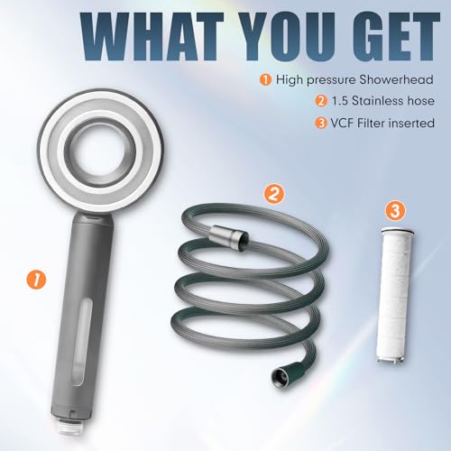 High Pressure Handheld Shower Head
