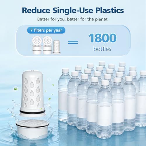 Water Pitcher Filter Replacement for LifeStraw Home (7 Count)