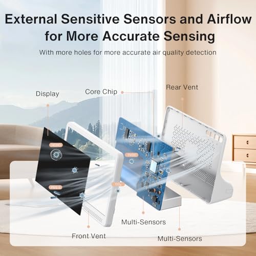 16 in 1 Air Quality Monitor Indoor 7" Wildfire CO2 Monitor