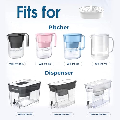 PF 01A Water Filter Replacement for Waterdrop® Pitchers (2 Count)