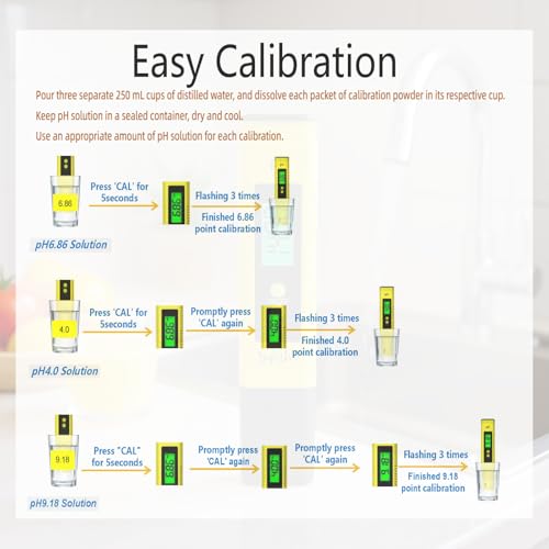 pH Meter for Water Tester Pen Monitor Water ph Meter Quality 0.01 High Accuracy Pocket Size with 0