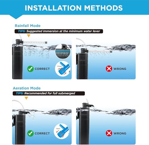 Internal Fish Tank Filter with 5W UV Light