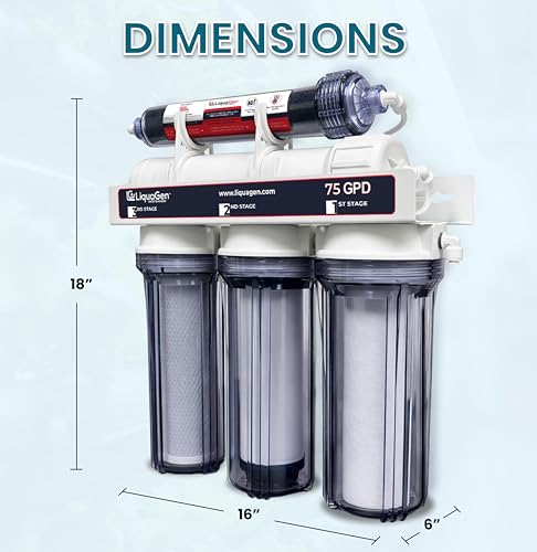 5 Stage Reverse Osmosis & Deionization