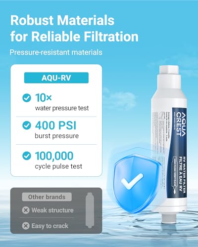 RV Inline Water Filter (4 Count)