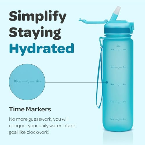 Motivational Water Bottle with Time Marker and Straw Lid 32 oz