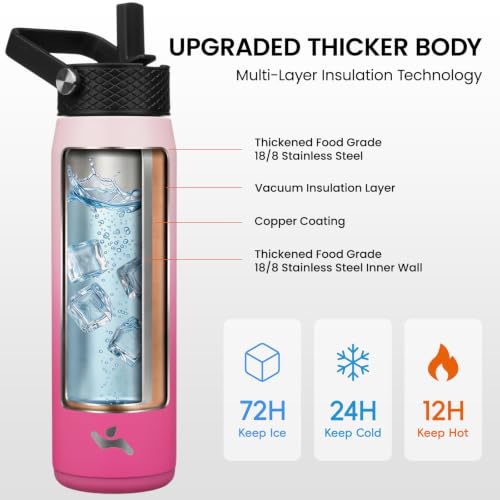 25 oz Insulated Stainless Steel Water Bottle with 3 Lids