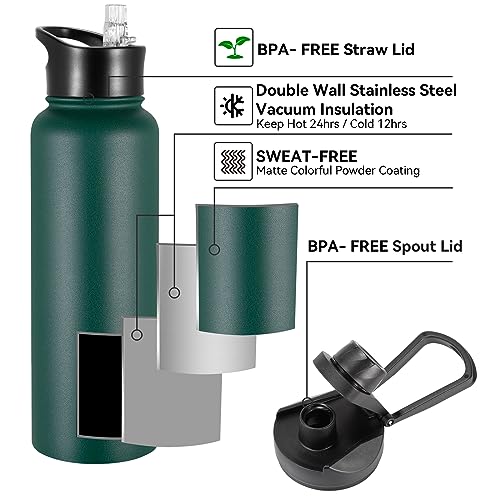 40 oz Insulated Water Bottle with Straw