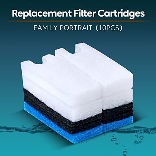 Hang on Back Aquarium Filter for 20
