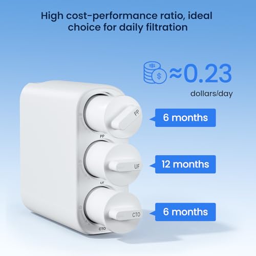 GFU06 0.01μm Ultra Filtration Under Sink Water Filter System