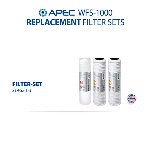Systems WFS 1000 Super Capacity Premium Quality 3 Stage Under
