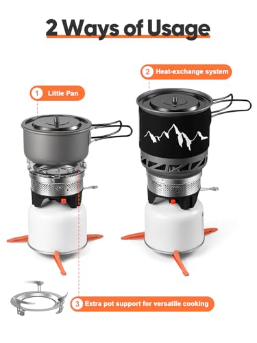 Heat Exchanger Backpacking and Camping Stove System
