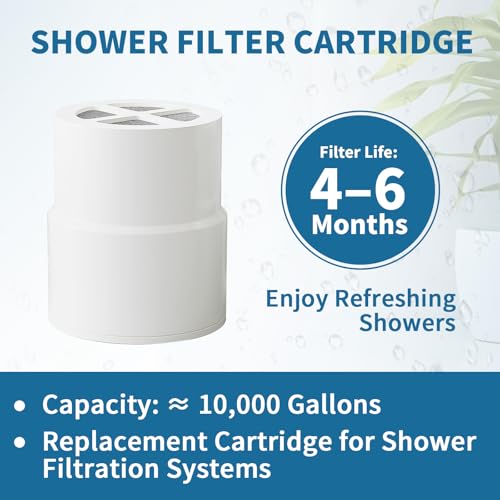 3 Pack Shower Filter Replacement Compatible with jolie shower head filter (3 Count)