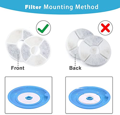 8 Pack Cat Water Fountain Filters (8 Count)