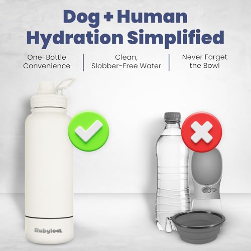Dog Water Bottle with Detachable Bowl for Dog Lovers