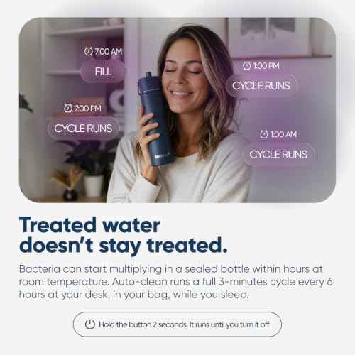 Beam+ Self Cleaning Water Bottle with Filter
