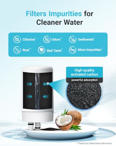 7027W Filter Replacement for Brita® Filter Replacement (6 Count)