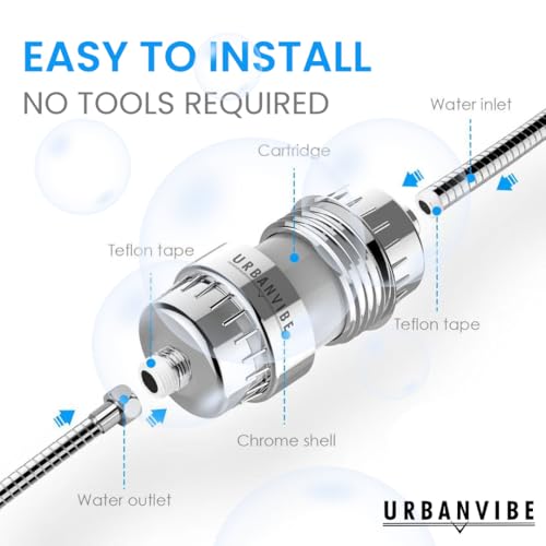 Luxury Filtered Shower Head Set 20+3 Stage Shower Filter for Hard Water