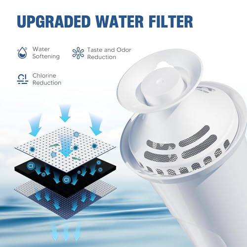 Water Filter Replacement Compatible with Brita Water Pitcher and Dispensers (12 Count)