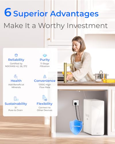 X12 WAJ Alkaline Mineral Reverse Osmosis Water Filter