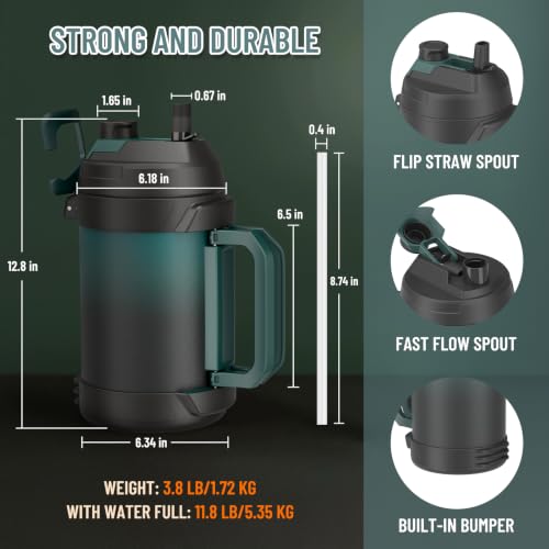 1 Gallon Insulated 18