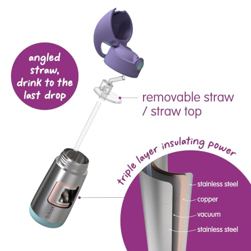 Insulated Water Bottle for Kids