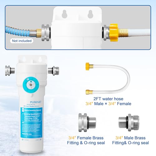 RV Water Filter System