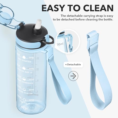 Water Bottle Leakproof BPA & Toxic Free