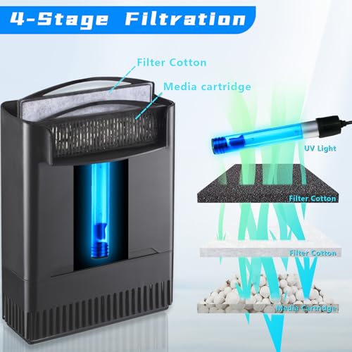 Turtle Tank Filter Aquarium Fish Filter w