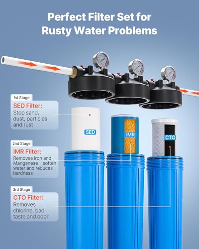 Whole House Water Filter System