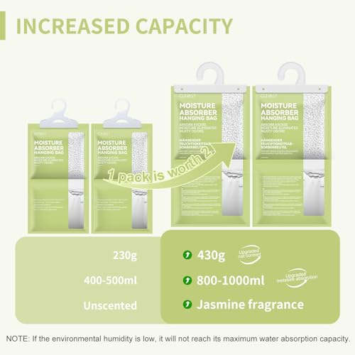 Moisture Absorbers Packets (6 Count)