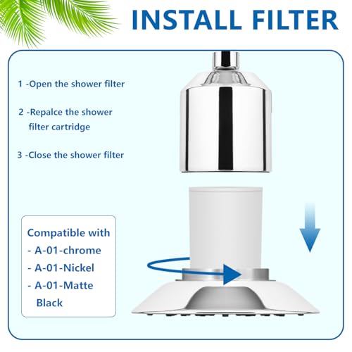 A01 Shower Filter Compatible with Afina Filtered Shower Head (2 Count)