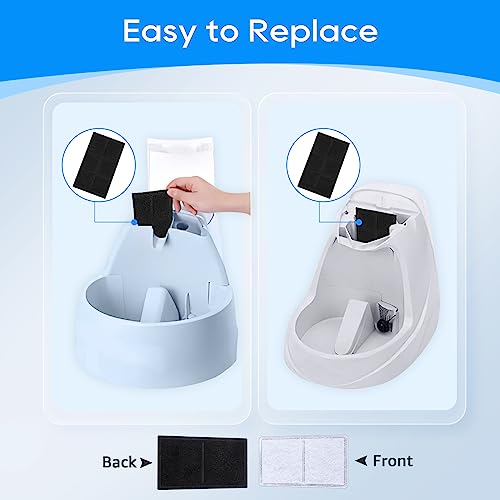 8 PCS Water Fountain Filter Compatible with Petsafe Drinkwell (8 Count)