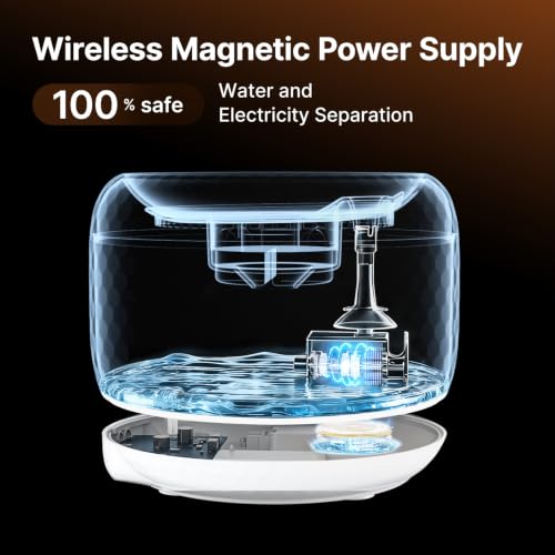 Wireless Cat Water Fountain with 5000mAh Rechargeable Battery (60 Ounce)