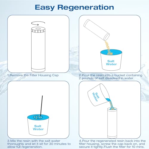 Water Softener Cartridge