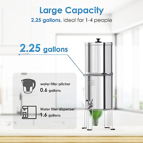 TN-A-FS Gravity Water Filter System, NSF/ANSI 42&372 Certified