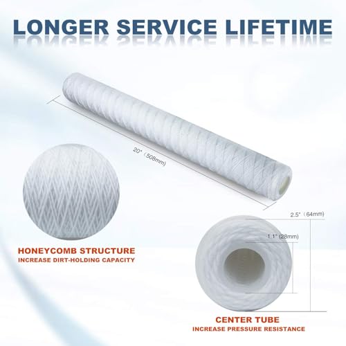 20 Micron 20"x2.5" String Wound Sediment Water Filter (6 Count)