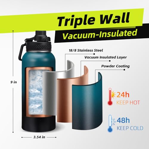 32/40/64 OZ Water Bottles with Straw - Auto Spout Lids, Cold 48H Hot 24H (9 Count)